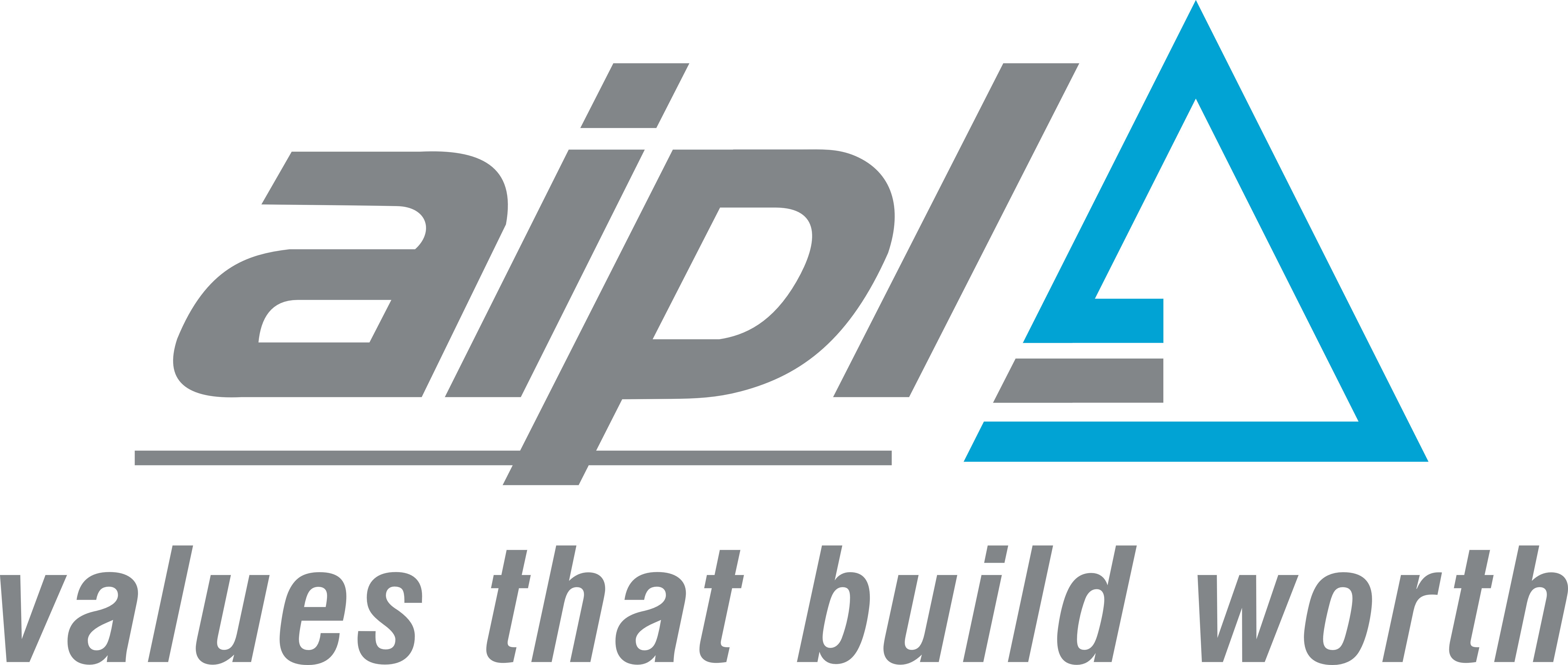 AIPL Group
